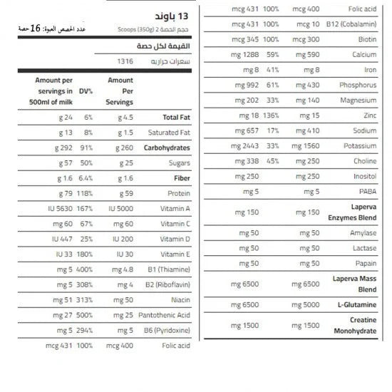 تربل ماس بروتين لابيرفا 13.2 lb